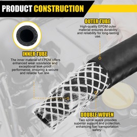 5/8" Heater Hose SAE J20R3 D2 Heater/Radiator Fuel Line 100PSI Working Pressure 5FT