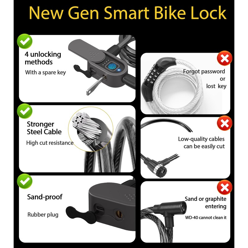Fingerprint Bike Cable Lock, eLinkSmart 59'' Waterproof Heavy Duty Electric