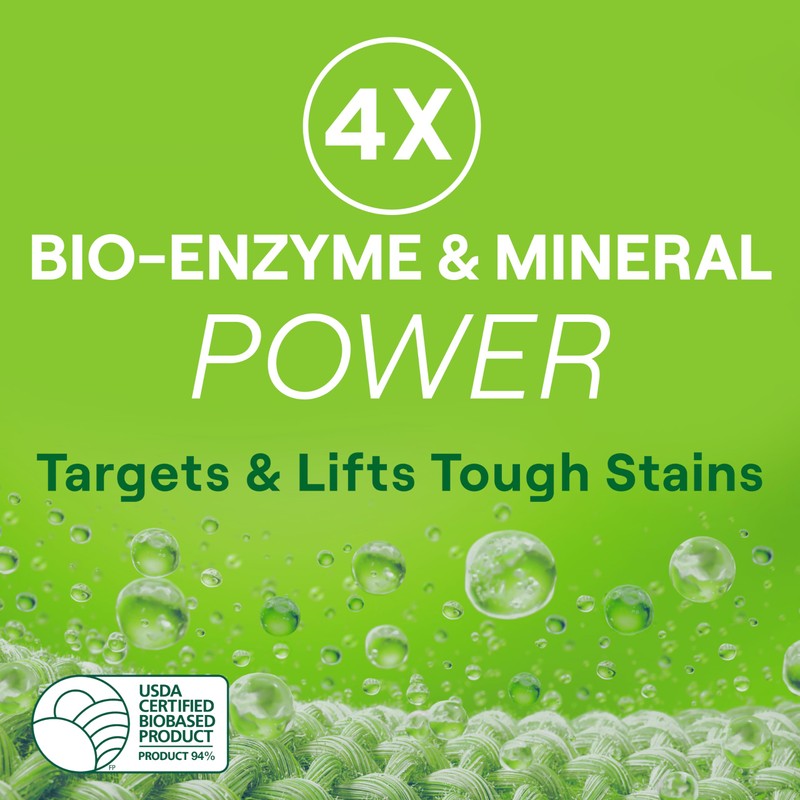 Seventh Generation, Laundry Detergent Packs Ultra Power Plus 42 Count,