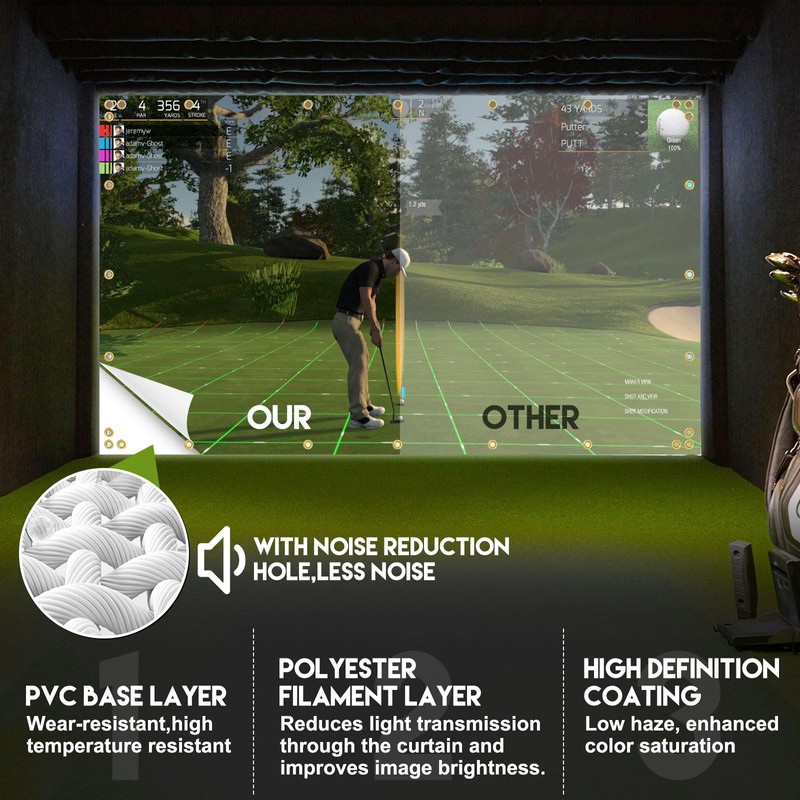 Joogto Golf Impact Screen for Indoor/Outdoor, Golf Impact Screen with