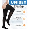 SNUG360 Compression Socks for Women & Men - 20-30 mmHg