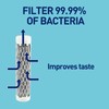 nawaza Water Bottle with Filter, 32 oz, BPA Free, Leak
