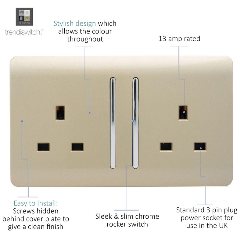 Trendi 2 Gang Artistic Modern Glossy 13 Amp Switched Tactile