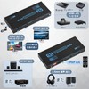HDMI Matrix 4x2 HDMI Matrix Selector 4 in 2 Output