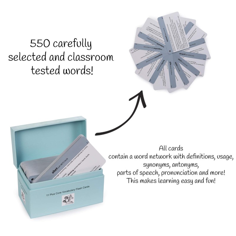 550 Key Words with Synonyms, Antonyms, Roots, Usage and Pronunciation