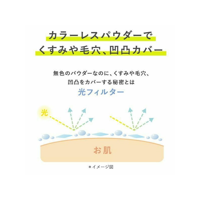 TIME SECRET Time Secret Mineral Presto Clear Veil, Cool R2