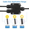 Helunsi Waterproof Junction Box 3 Way, IP68 External Waterproof Electrical