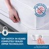 Guardmax Premium Box Spring Cover - Full XL Size Waterproof