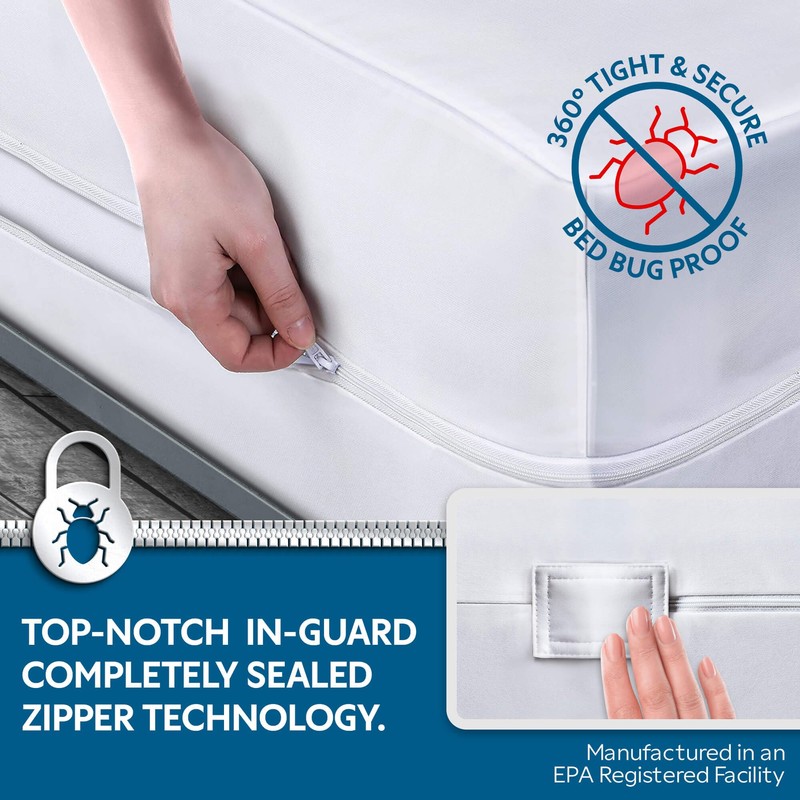 Guardmax Premium Box Spring Cover - Full XL Size Waterproof