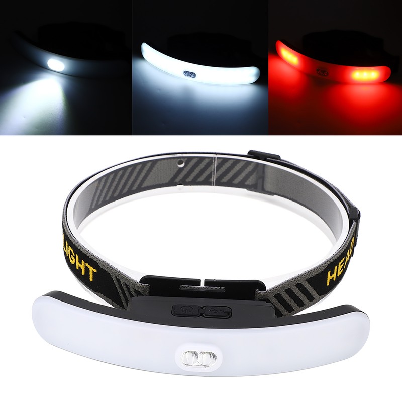 COB Headlamp 6 Light Modes USB Charging 2 Switch Modes