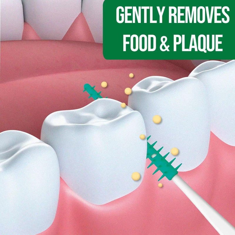 Dr. Emma Original Dental Picks Mint Soft Rubberized Tooth Picks