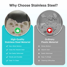 WoofiGo Enclosed Stainless Steel Cat Litter Box with Lid, XL Extra Large Litter Box for Big Cats, Metal Litter Pan High Sided, Never Absorbs Odors, Anti-Urine Leakage, Include Scoop (SH-Light Gray)