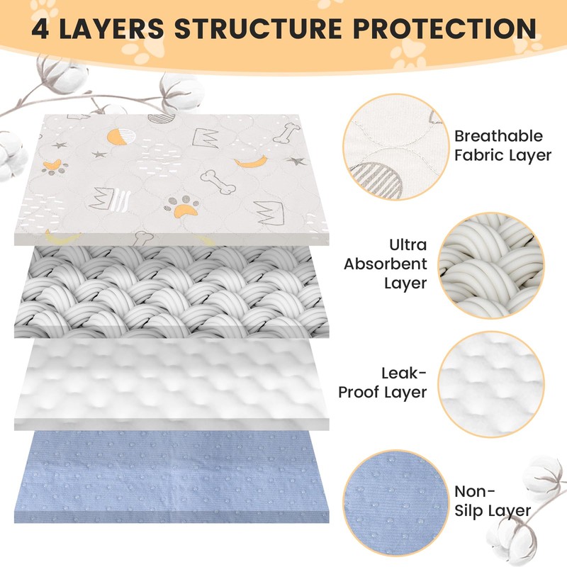 UPSKY Washable Pee Pads for Dogs 2 Pack 48"x 60"