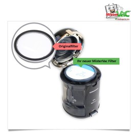 MisterVac Hepa Filter Replacement Filter Compatible with Grundig VCC 7670 A Multi-Cyclone