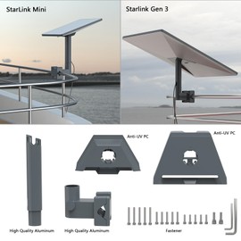OkeMeeo Starlink RV Mount, Starlink Gen 3 & Starlink Mini Clamp Mount for Pole, RV Ladder, Roof, Pipe, Heavy Duty Easy Installation No Drilling Required