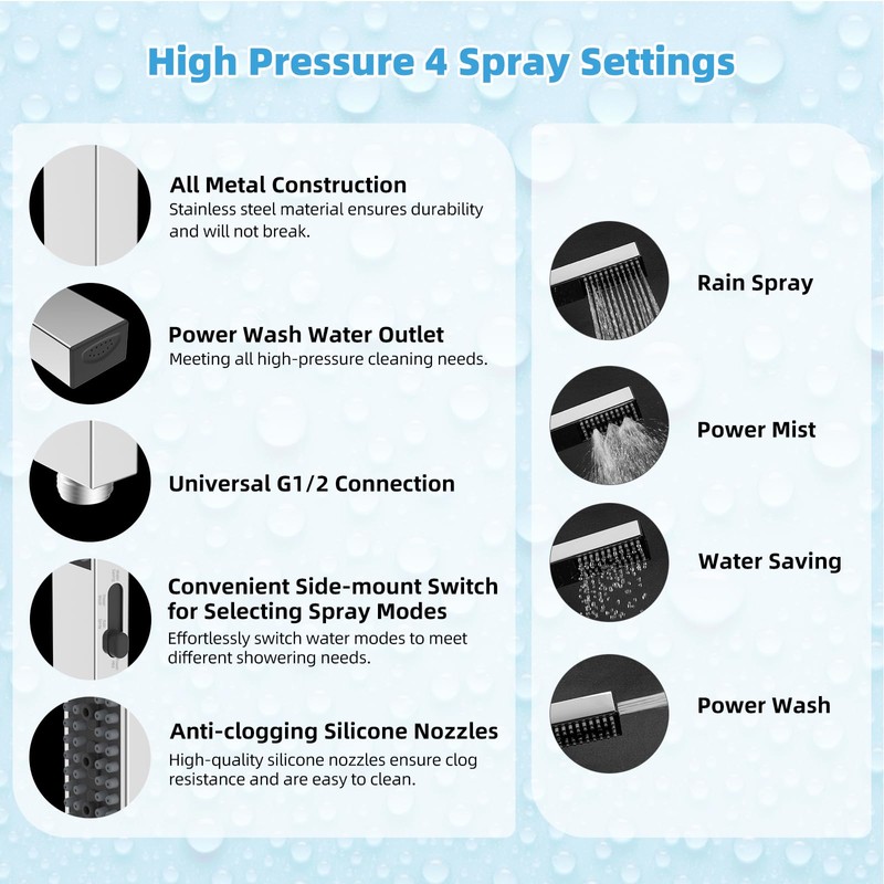 Hibbent All Metal CUPC Certified 10'' Rain Shower Head, Dual