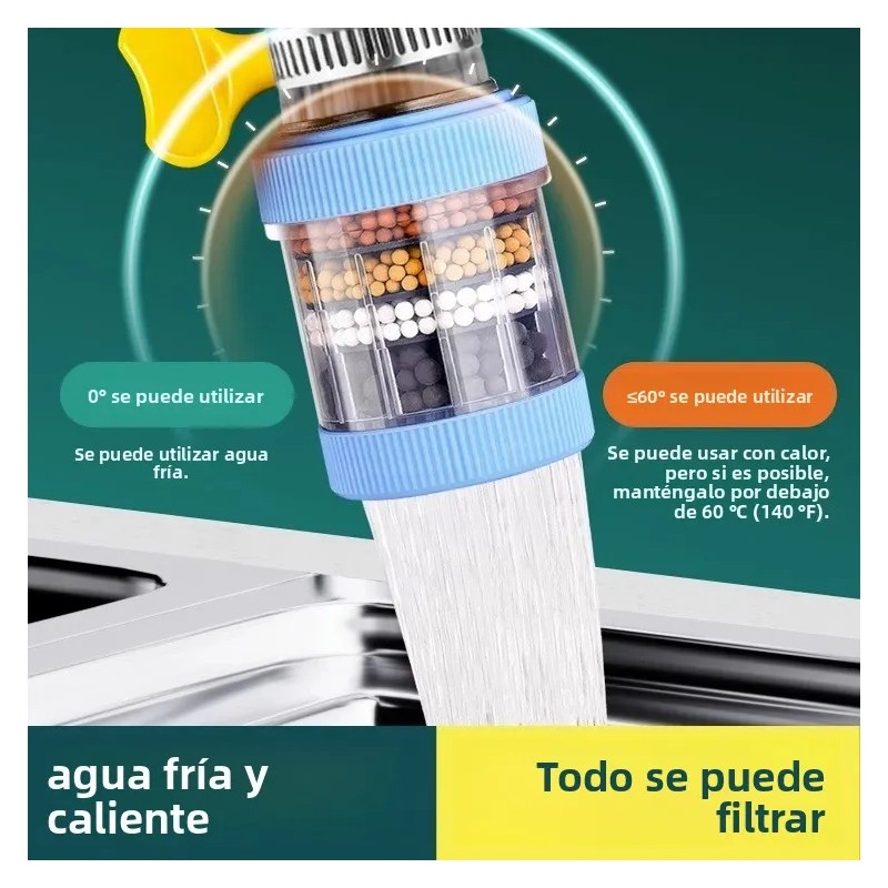 2 Filtros Grifo Cocina 6 Capas