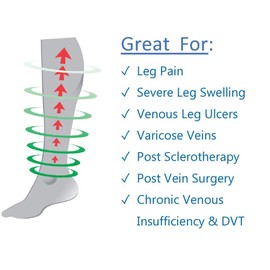 Carolon Health Support Knee High Bariatric Medical Compression Socks - Venous Insufficiency Compression Hose, Latex Free, 30-40 mmHg Closed Toe - 1 Pair (Beige, E Regular)