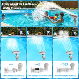 Waterfall Pool for Above Ground and Built-in Pools, Adjustable Pool Waterfall with 5 Nozzles, Pool Accessories, Fun Waterfall Pond, Outdoor Pool Accessories for Relaxation and Cooling