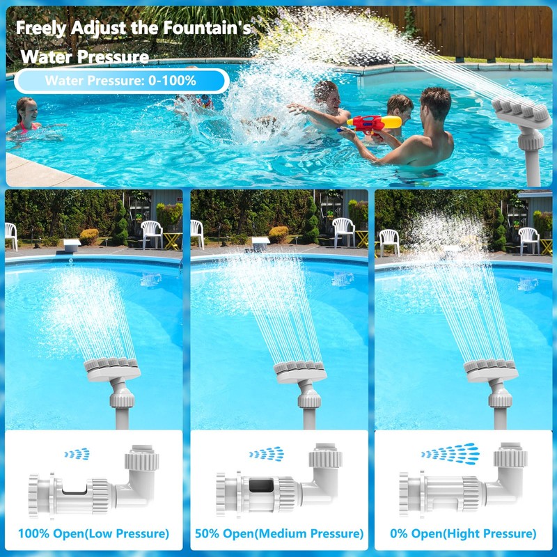 Waterfall Pool for Above Ground and Built-in Pools, Adjustable Pool