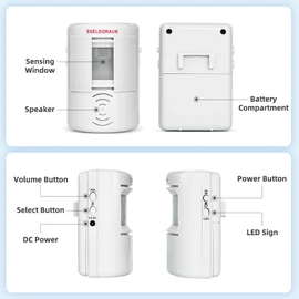 S SELDORAUK Motion Sensor Door Chime, Shop Visitor Alert Wireless PIR Doorbell Entry Alarm for Store Business Office School Home When Entering 13 Chimes 5 Volume 7m Range Include Barking