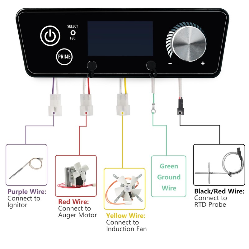 PID Control Board for Pit Boss Vertical Pellet Smoker Digital