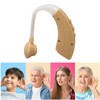 Hearing Aids for Seniors Battery Powered Comfortable Portable Digital Hearing