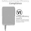 3DS Charger Power Adapter - OEM Original Replacement Power Supply
