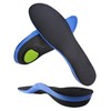 インソール [理学療法士監修] 衝撃吸収 アーチサポート 土踏まず 中敷き メンズ レディース Rela Kino