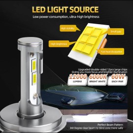 SHENKENUO For Chevy Express Cargo Van 1500 2500 3500 Pair 7x6 5x7 LED Headlights Hi/Lo DOT