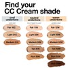 Palladio Full-Coverage Colour Correction CC Cream, Oil-Free with Peptides &