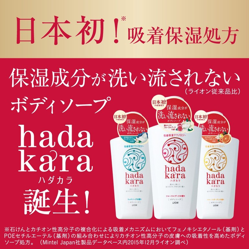 hadakara(ハダカラ) ボディソープ フルーツガーデンの香り 詰め替え 360ml