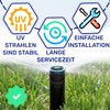Irrigation Sprinkler 10 Van for Garden Irrigation System with Adjustable