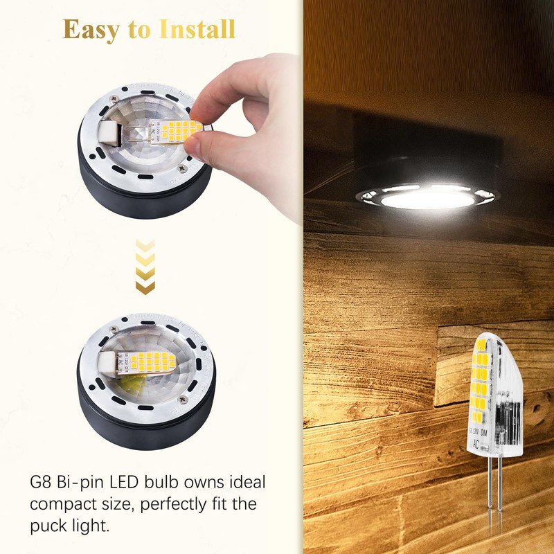 DiCUNO G8 LED Bulb Dimmable, 2W (20W Equivalent), Daylight White