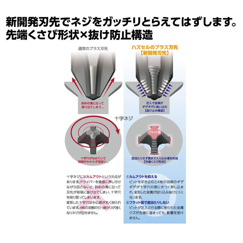 Vessel HZ163100 Screw Removal Bit Hascell Series + 3 x