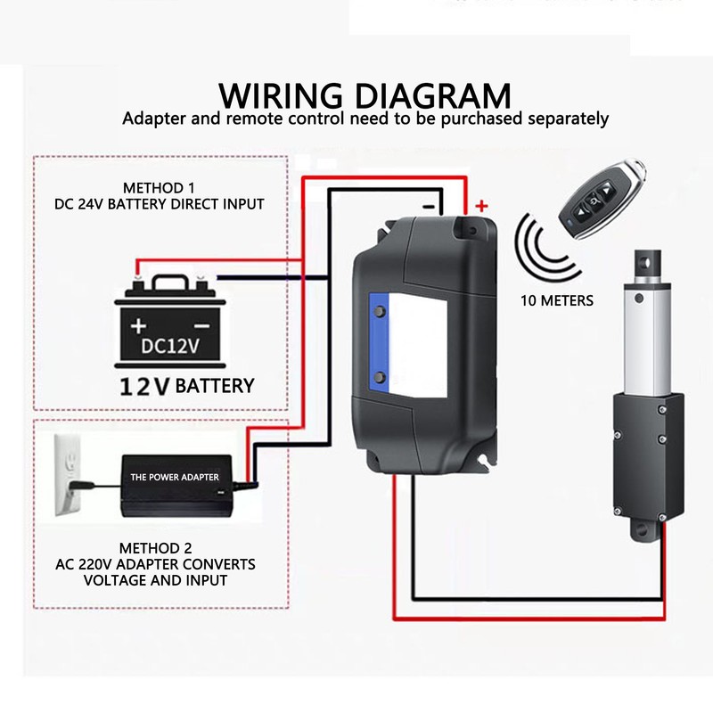 Mini Electric Linear Actuator 15mm Stroke 150N Thrust 4mm/s Speed