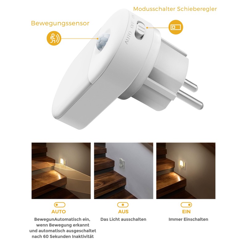 Night Light Socket with Motion Sensor, 1 Piece LOHAS-LED Night
