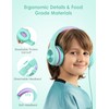 Nabevi Kids Headphones, Childrens Headphones with Microphone, 85/94dB Volume Limit,