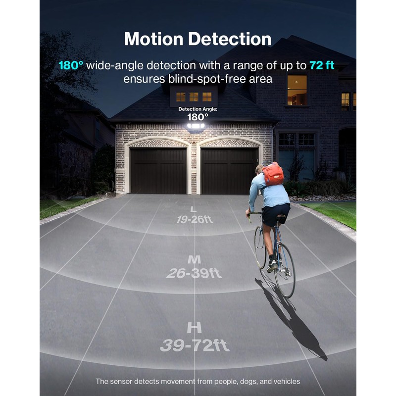 Olafus 180W Motion Sensor Outdoor Lights, 18000lm Dusk to Dawn