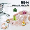 [LOCAL STOCK]Disposable Paper Soap Outdoor Travel Soap Paper Washing Hand