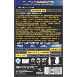 Watson Gloves Stealth Phoenix Sustainable Cut Resistant Glove - Sandy Nitrile Palm (Medium)