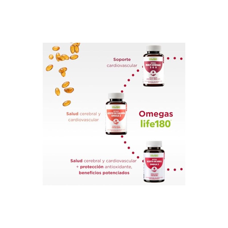 Life180 Dúo Multiomegas con 3 tipos de omegas (3, 6,
