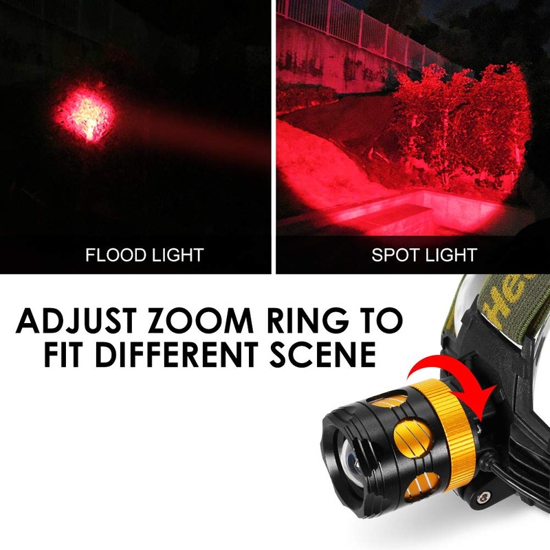 Headlamp Red and White Light, LED Headlamp 4 Modes, Waterproof