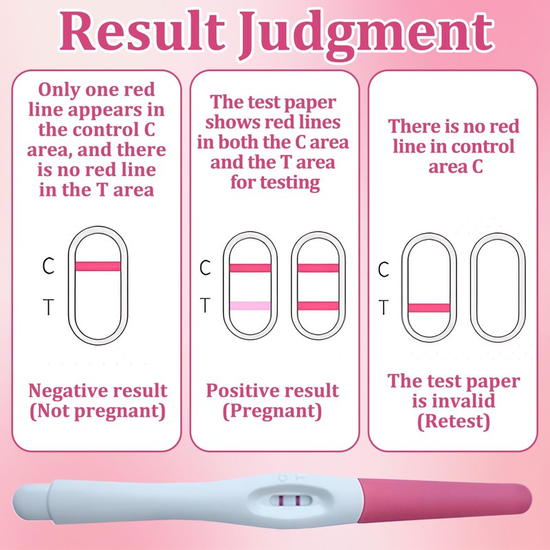 Pregnancy Test, Early Test, Pregnancy, Early Pregnancy Test, Ultra Early
