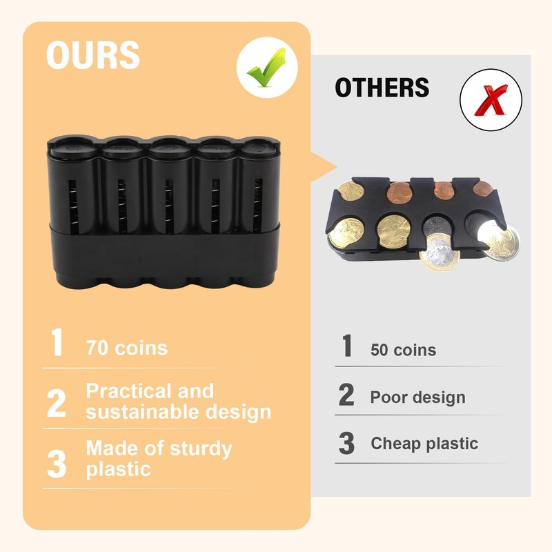 Coin Box with 5 Compartments, Coin Dispenser in Black, Change