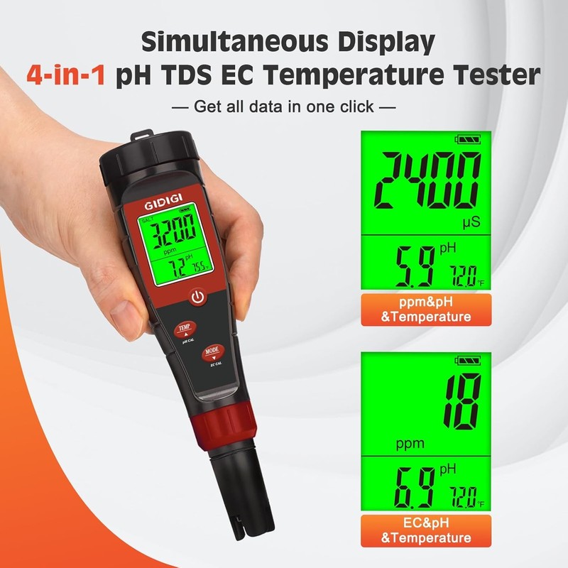 Digital pH Tester for Water, pH Meter for Hydroponic Water