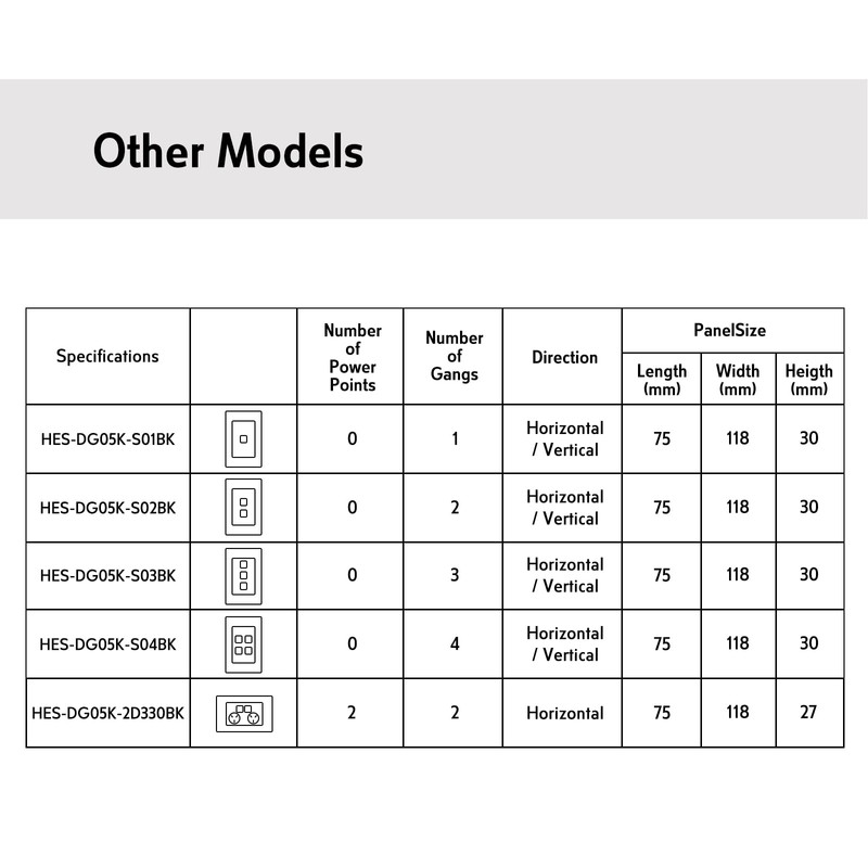 Contech CLSOL Australia Standard Double Power Point, Black Glass Panel,