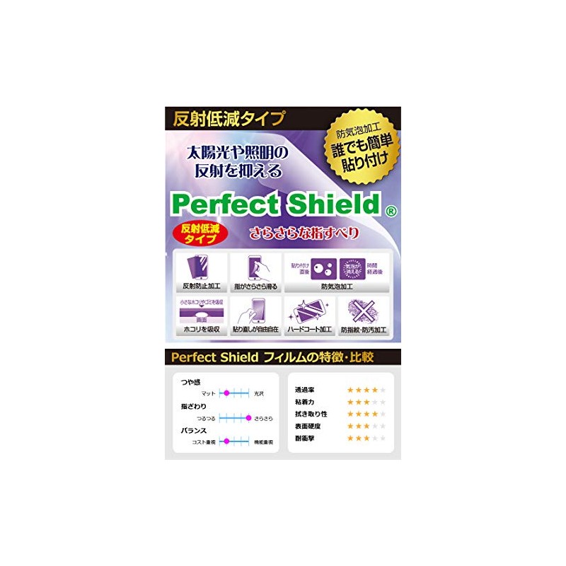 Proof Bubble Anti Fingerprint Reflection reduction protection film Perfect Shield