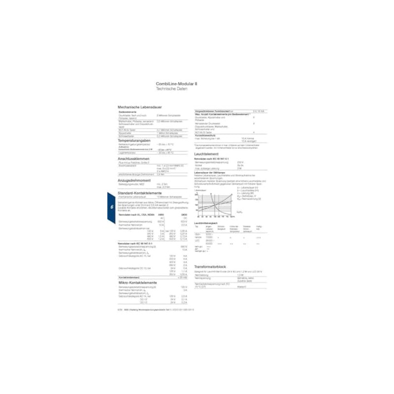 ABB MCB-10 Modular Contact Block, Front Mounting (ABB1SFA611610R1001)