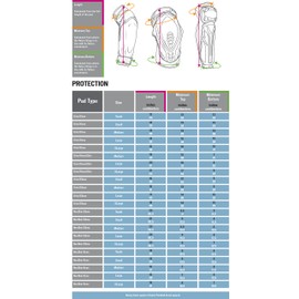 Empire Paintball Neoskin Knee Pads - Black/Grey (Medium)